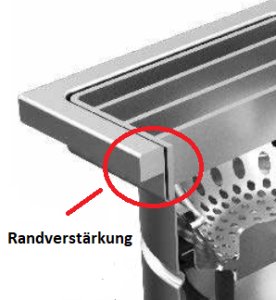 Edge reinforcement