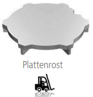 Floor drain mini round two-part