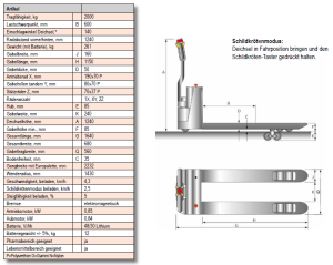 Hubwagen Elektro Edelstahl