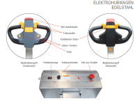 Hubwagen Elektro Edelstahl
