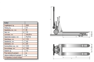Gabelhubwagen Edelstahl mit Waage