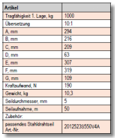 Konsolenseilwinde Edelstahl