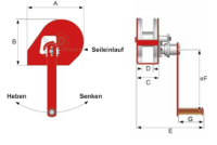 Konsolenseilwinde Edelstahl